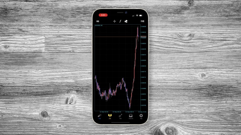 메타4모바일사용법(기능및거래) (1-03-07-12).jpg