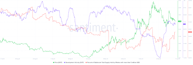 pDOTn _2024-01-18 03.png