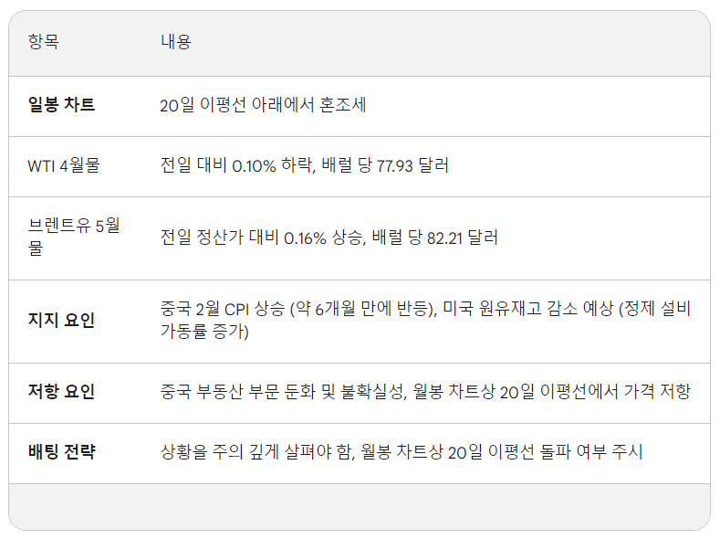 화면 캡처 2024-03-12 133317.png