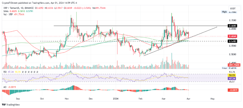 BTCUSDT_2024-04-02 03.png